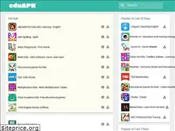 Sites similar to eduvzn.com