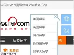 Sites similar to eduwo.com