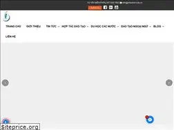 Sites similar to eduwork.edu.vn