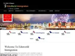 Sites similar to eduworld-in.com