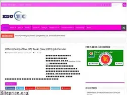 Sites similar to eduworldcircle.com