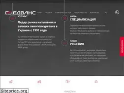Sites similar to edvans.com.ua