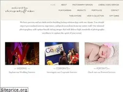 Sites similar to edwardfox.com