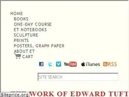 Sites similar to edwardtufte.com