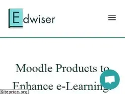Sites similar to edwiser.org