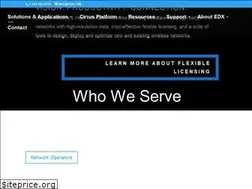 Sites similar to edx.com