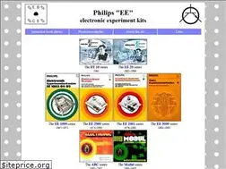 Sites similar to ee.old.no