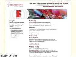 Sites similar to eeallparts.com