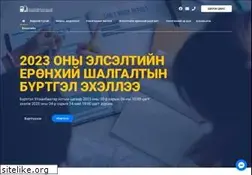 Sites similar to eec.mn