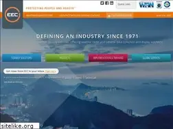 Sites similar to eecradar.com