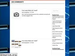Sites similar to eeecommunity.blogspot.in