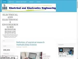 Sites similar to eeeprojectz.blogspot.com
