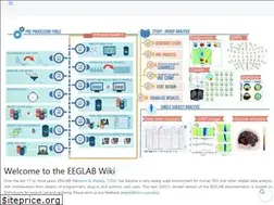 Sites similar to eeglab.org