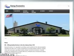 Sites similar to eei.com
