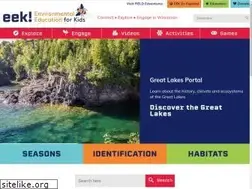 Sites similar to eekwi.org