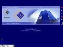 Sites similar to eel.com.tr