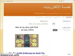 Sites similar to eelectroic.blogspot.com