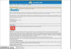 Sites similar to eenaduinfo.com