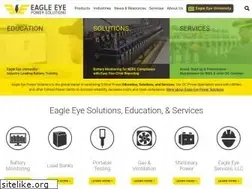 Sites similar to eepowersolutions.com