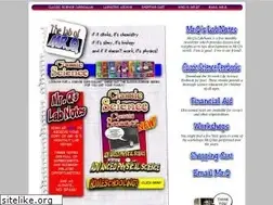 Sites similar to eequalsmcq.com