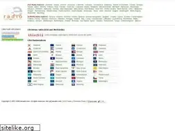Sites similar to eeradio.com