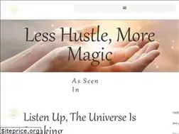Sites similar to eeshapatel.com