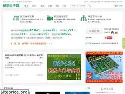 Sites similar to eeskill.com