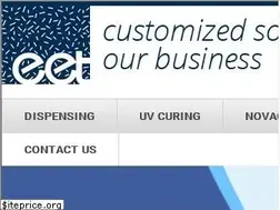 Sites similar to eetdispensing.com