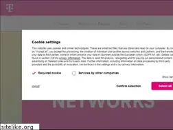 Sites similar to eetiquette.com