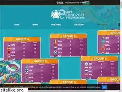 Sites similar to eeuro2020.com