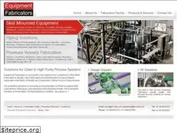 Sites similar to ef-india.com