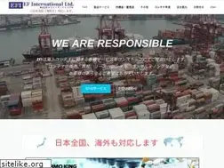 Sites similar to ef-international.com