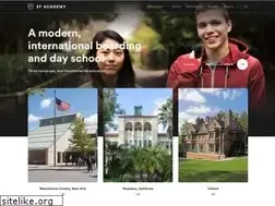 Sites similar to efacademy.com