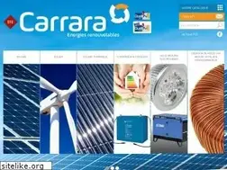 Sites similar to efe66.fr