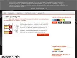 Sites similar to efectivovirtual.blogspot.com