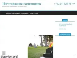 Sites similar to efedorov.ru