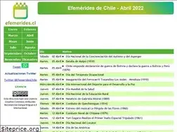 Sites similar to efemerides.cl