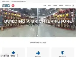 Sites similar to efengee.com