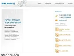 Sites similar to efenrus.ru