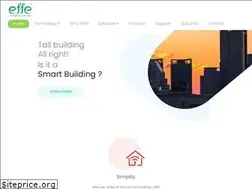 Sites similar to effe.in