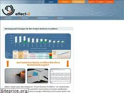 Sites similar to effect-it.de