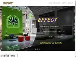 Sites similar to effect.waw.pl