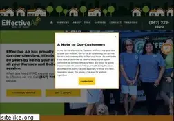 Sites similar to effectiveair.com