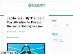 Sites similar to effectivebusinessideas.com