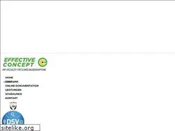 Sites similar to effectiveconcept.de