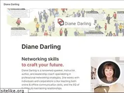 Sites similar to effectivenetworking.com