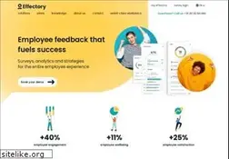 Sites similar to effectory.com