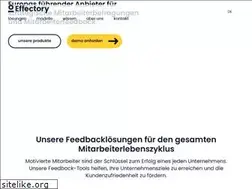 Sites similar to effectory.de