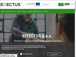 Sites similar to effectus-consulting.hr