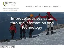 Sites similar to effectus.co.nz
